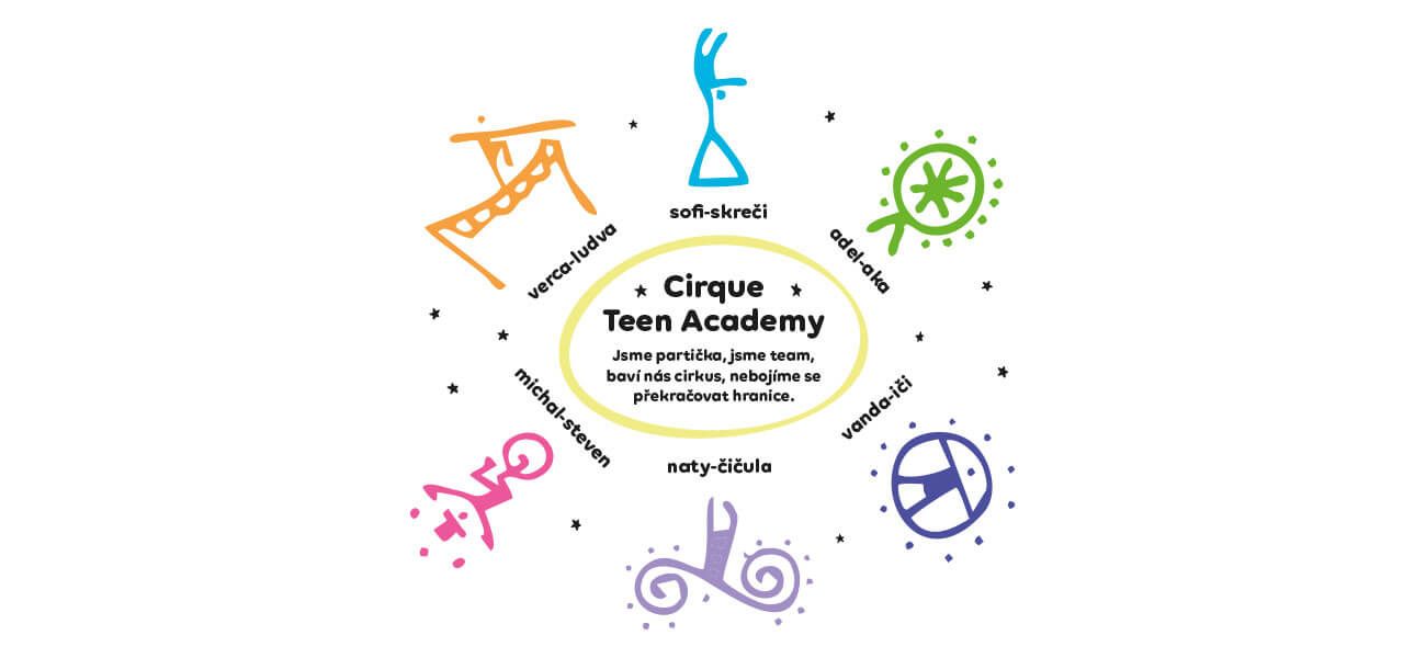 Cirque Teen Academy